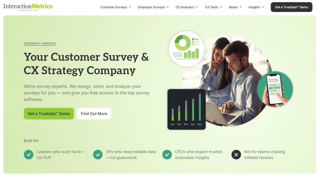 A screenshot of the Interaction Metrics website that shows we use cutting edge technology to gain valuable insights that improve the customer experience.