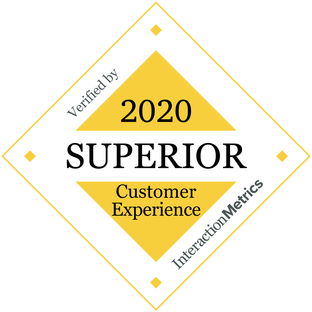 Interaction Metrics Superior Customer Experience 2020 badge