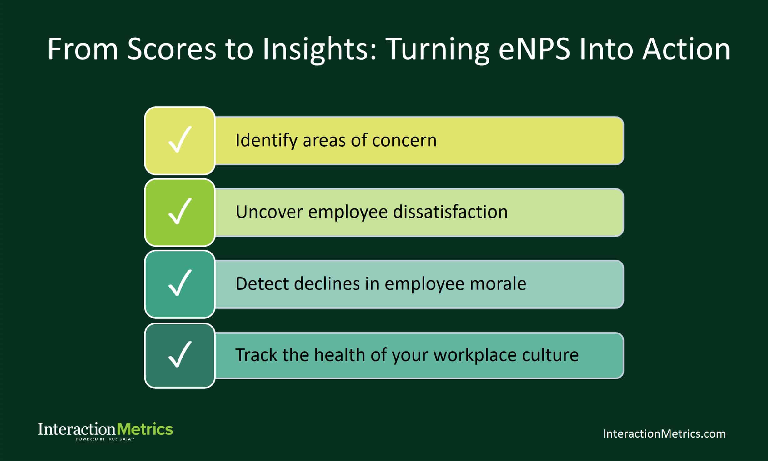 chart showing that eNPS improves employee engagement by helping HR teams turn eNPS into action 