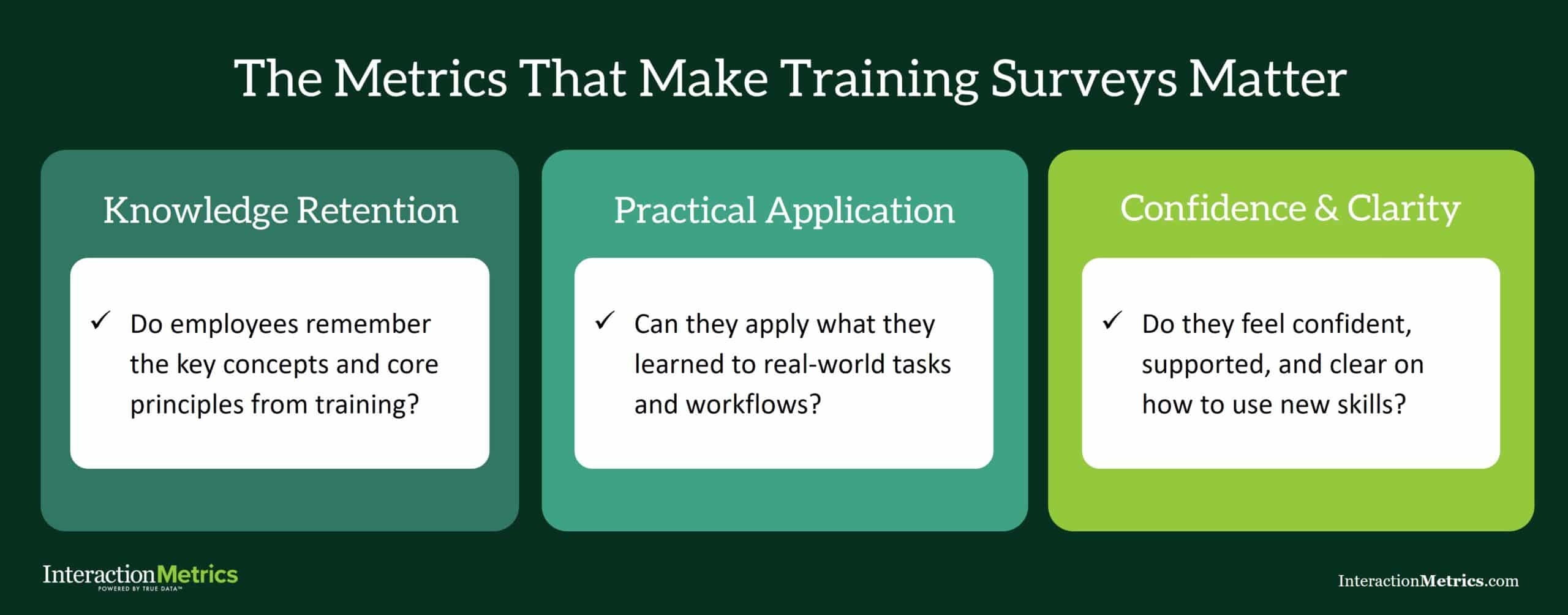 chart showing what metrics a training effectiveness survey should measure