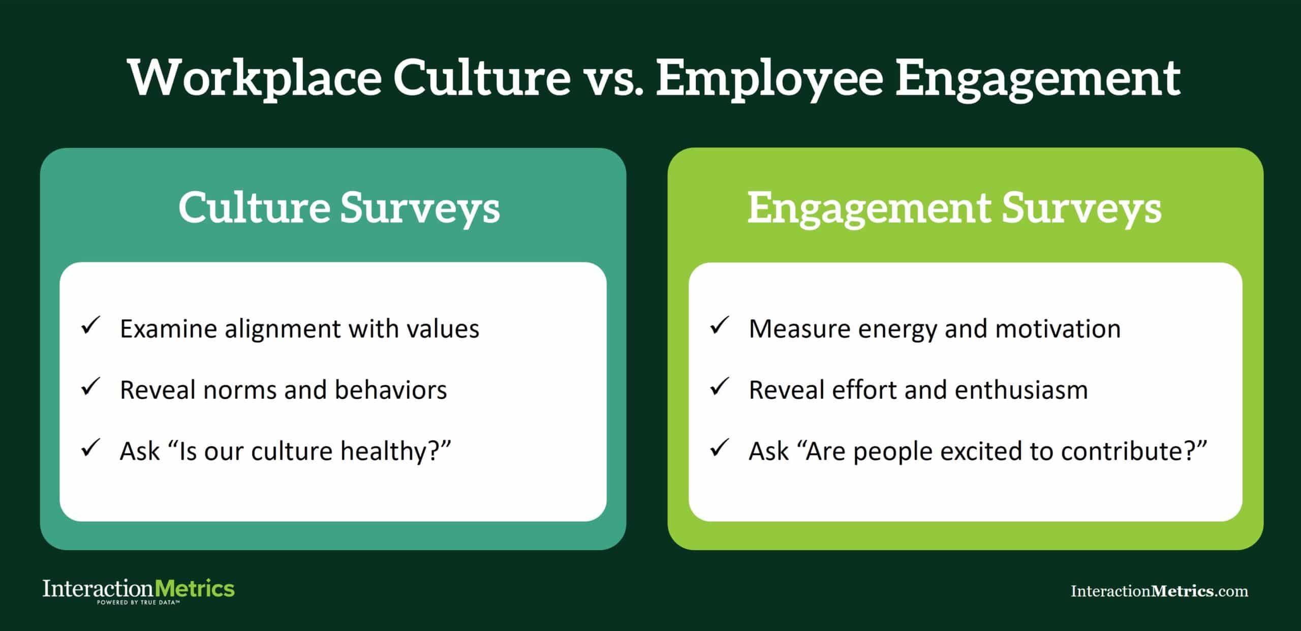 chart showing the difference between workplace culture surveys and employee engagement surveys