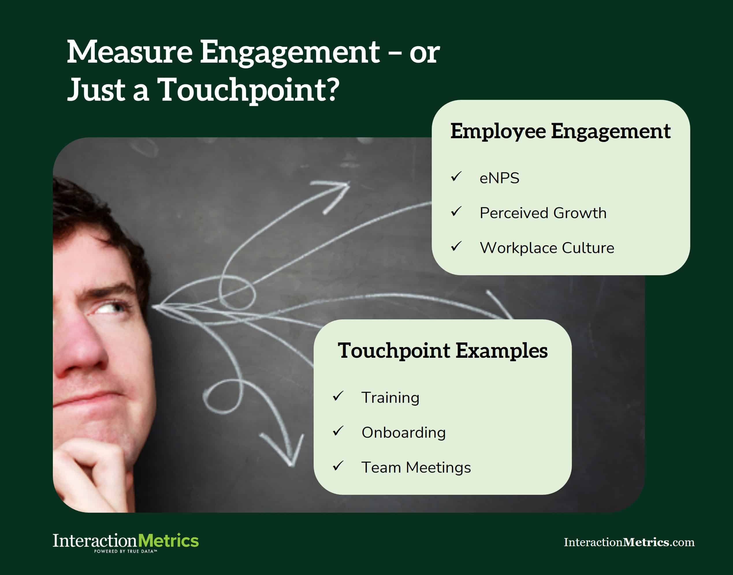 Graphic with a man thinking about whether am employee survey should measure the customer relationship or a specific interaction