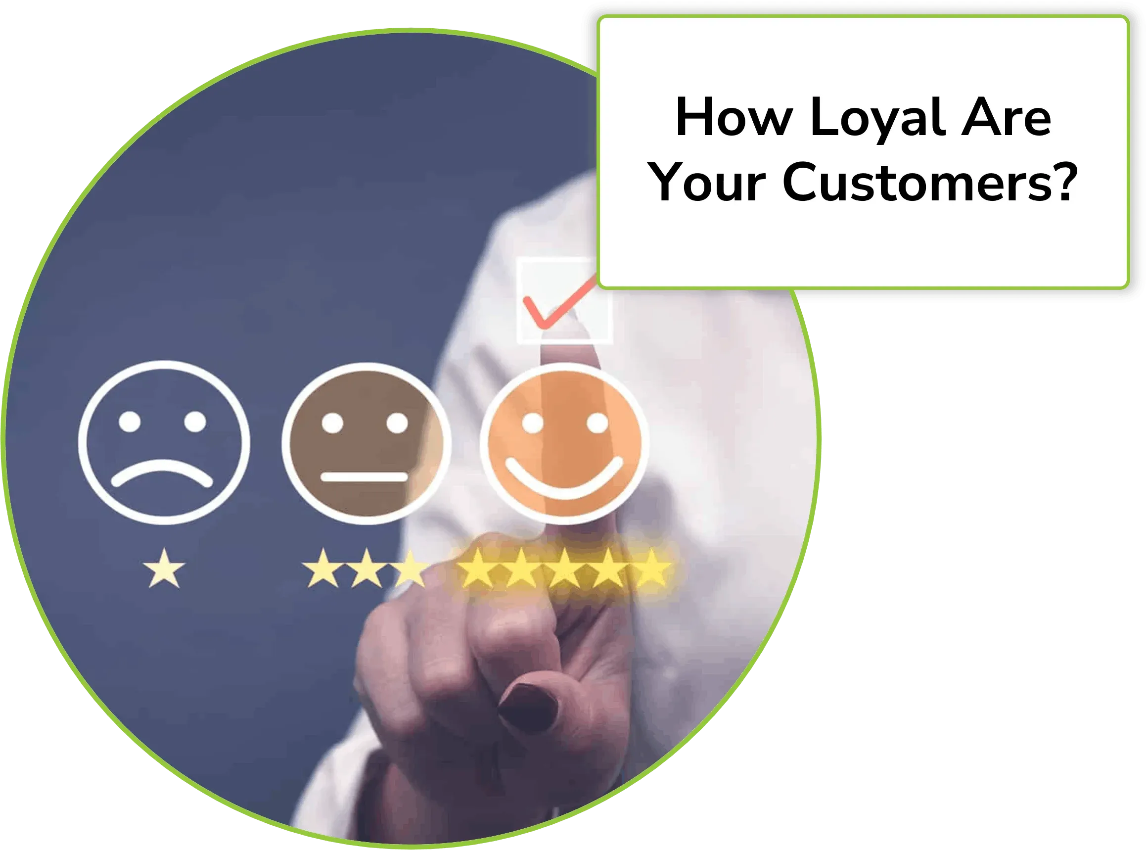 customer pointing to a smile icon and 5 star review for net promoter score calculation with a call out box asking "How Loyal Are Your Customers?"