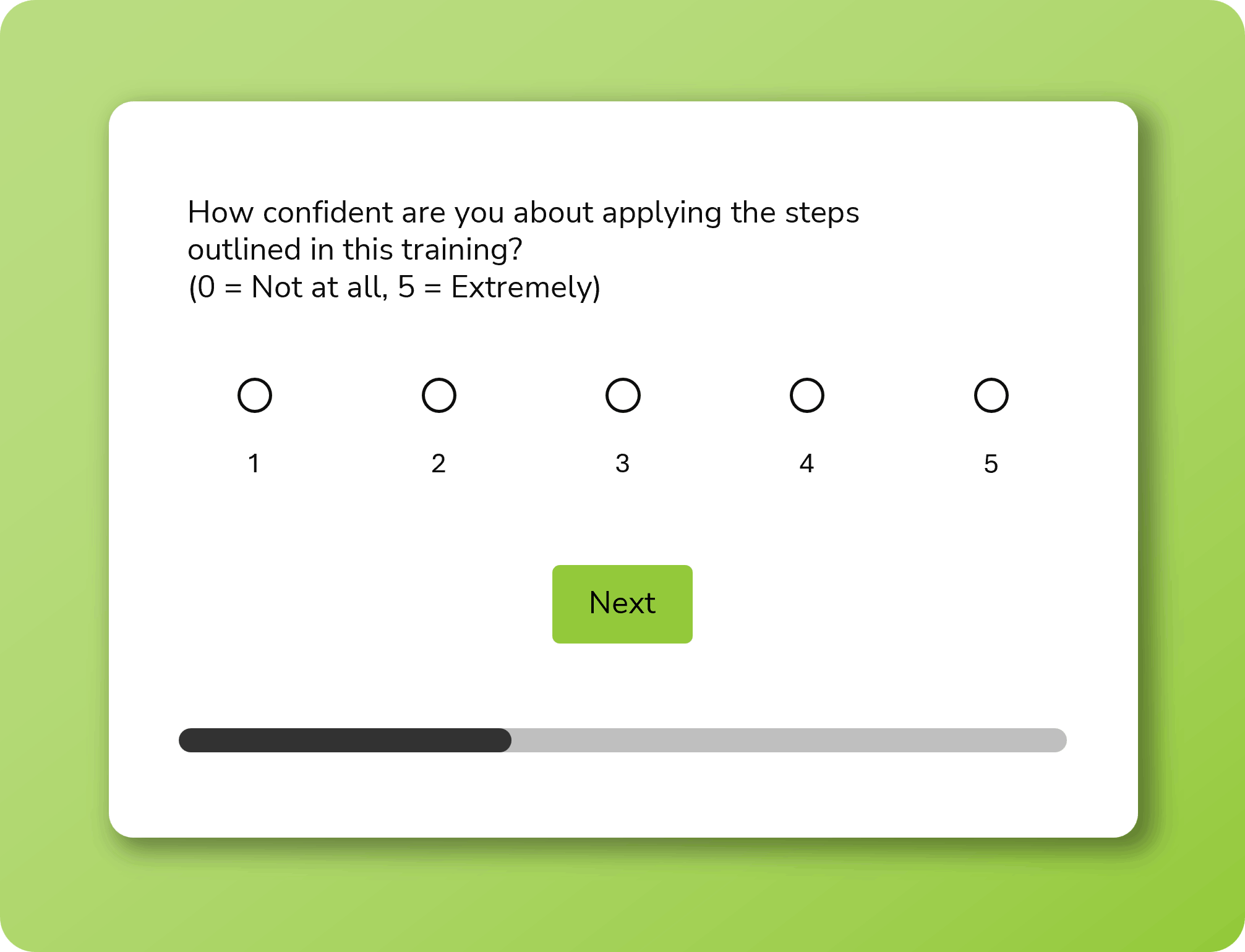 Post-training survey example from Interaction Metrics for measuring training effectiveness, clarity, and skill application