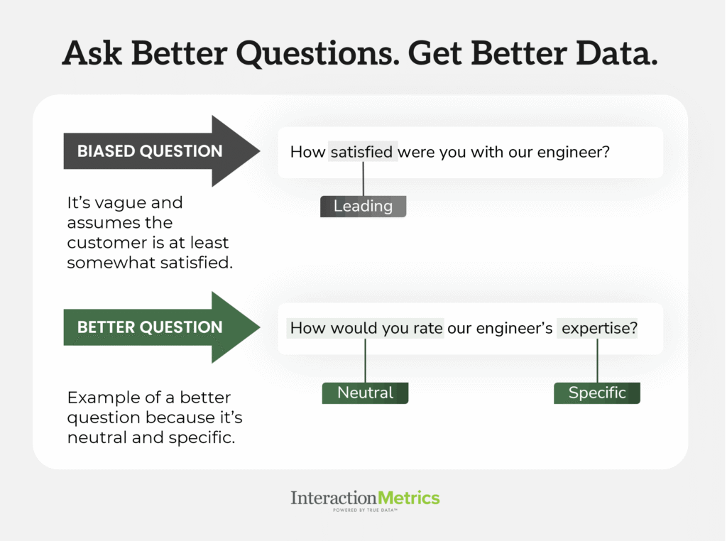TrueData™ survey design example: a biased, leading question shown beside a neutral, specific question that collects honest data.