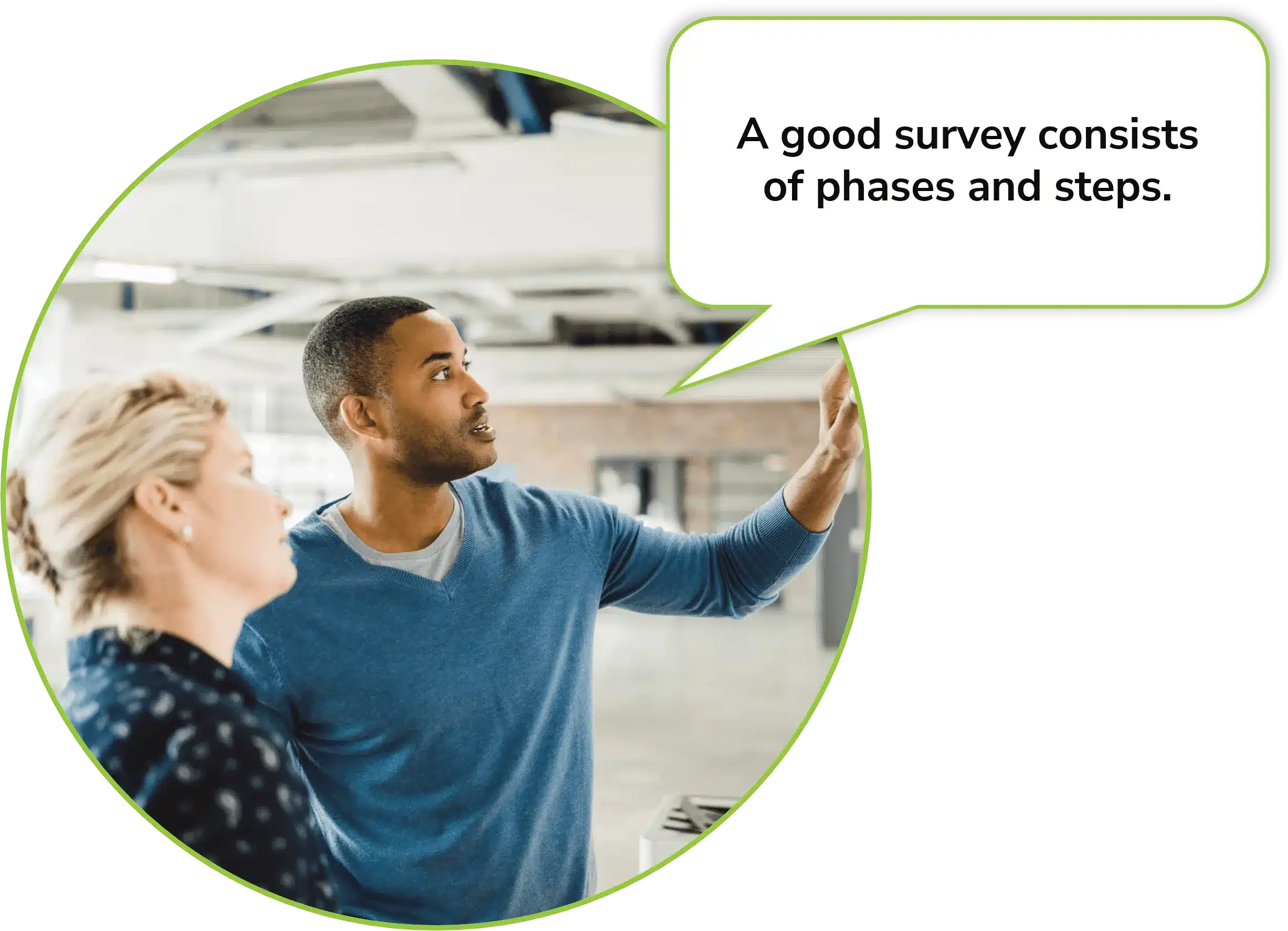 two customer experience analysts brainstorming their b2b customer survey approach at a whiteboard, with a speech bubble reading "A good survey consists of phases and steps."