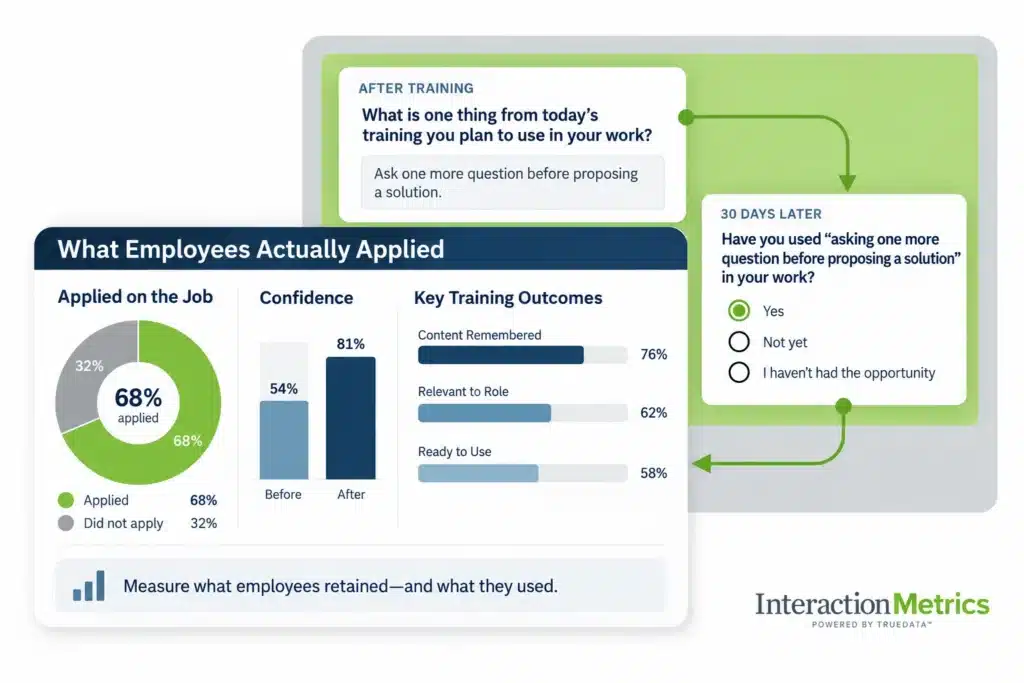 Interaction Metrics B2B Training Feedback Survey showing an immediate question, a 30-day follow-up, applied learning, confidence change, and training outcomes.