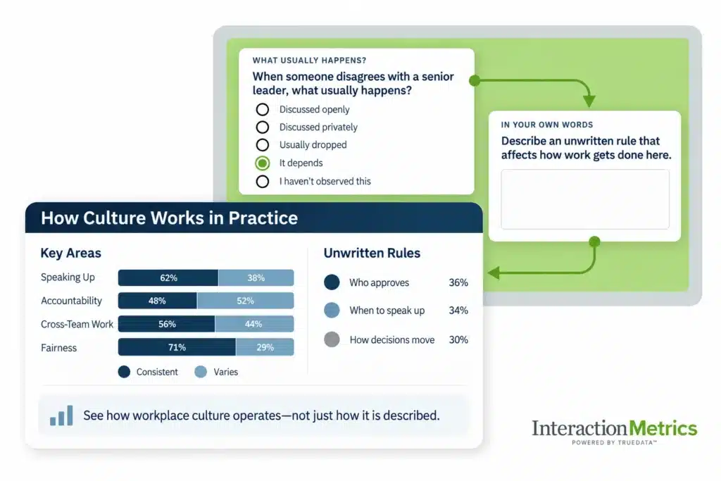 Interaction Metrics B2B Workplace Culture Survey showing questions and findings about speaking up, accountability, cross-team work, fairness, and unwritten workplace rules.